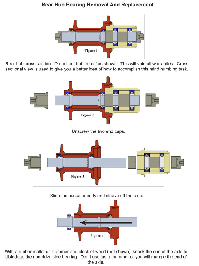 Rear-Hub-Bearing-disassembly-1.jpg