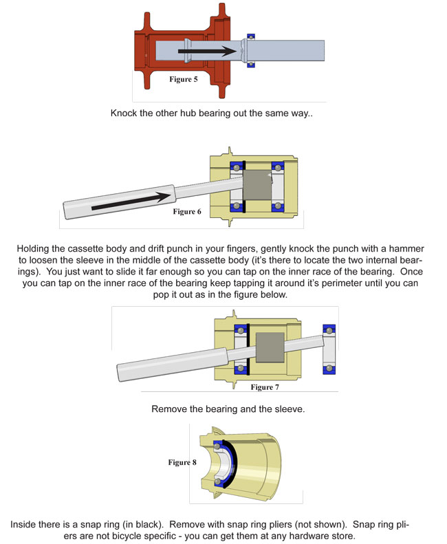 Rear-Hub-Bearing-disassembly-2.jpg