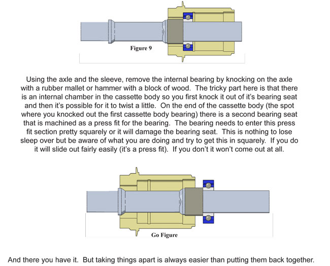 Rear-Hub-Bearing-disassembly-3.jpg