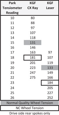 TensionChart.jpg